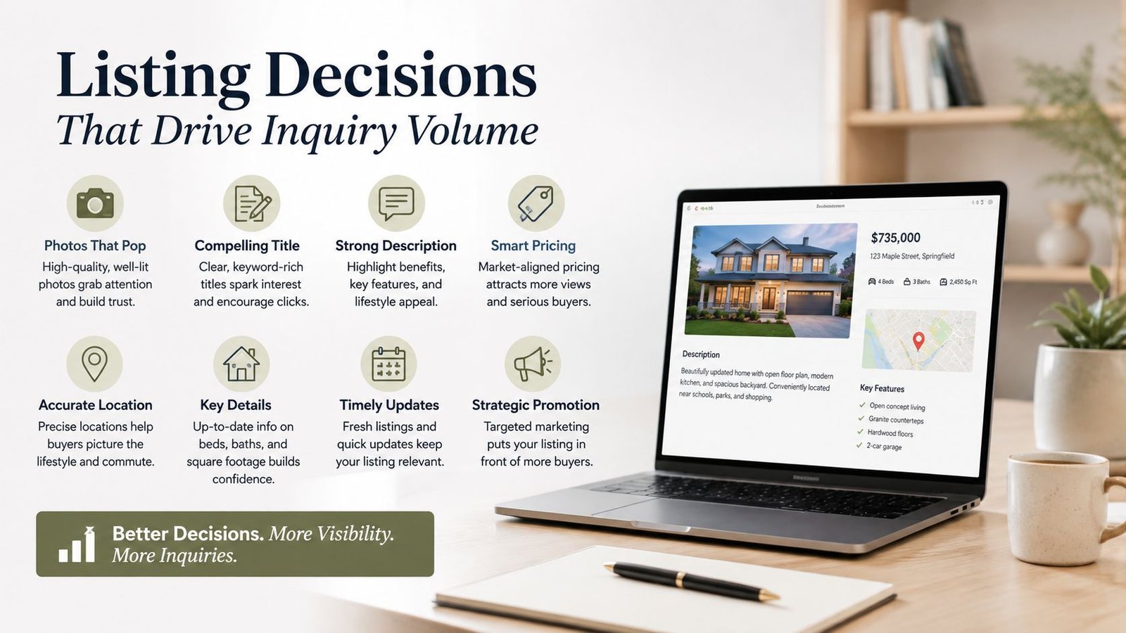 An infographic detailing strategies for real estate listing success displayed on a laptop screen.