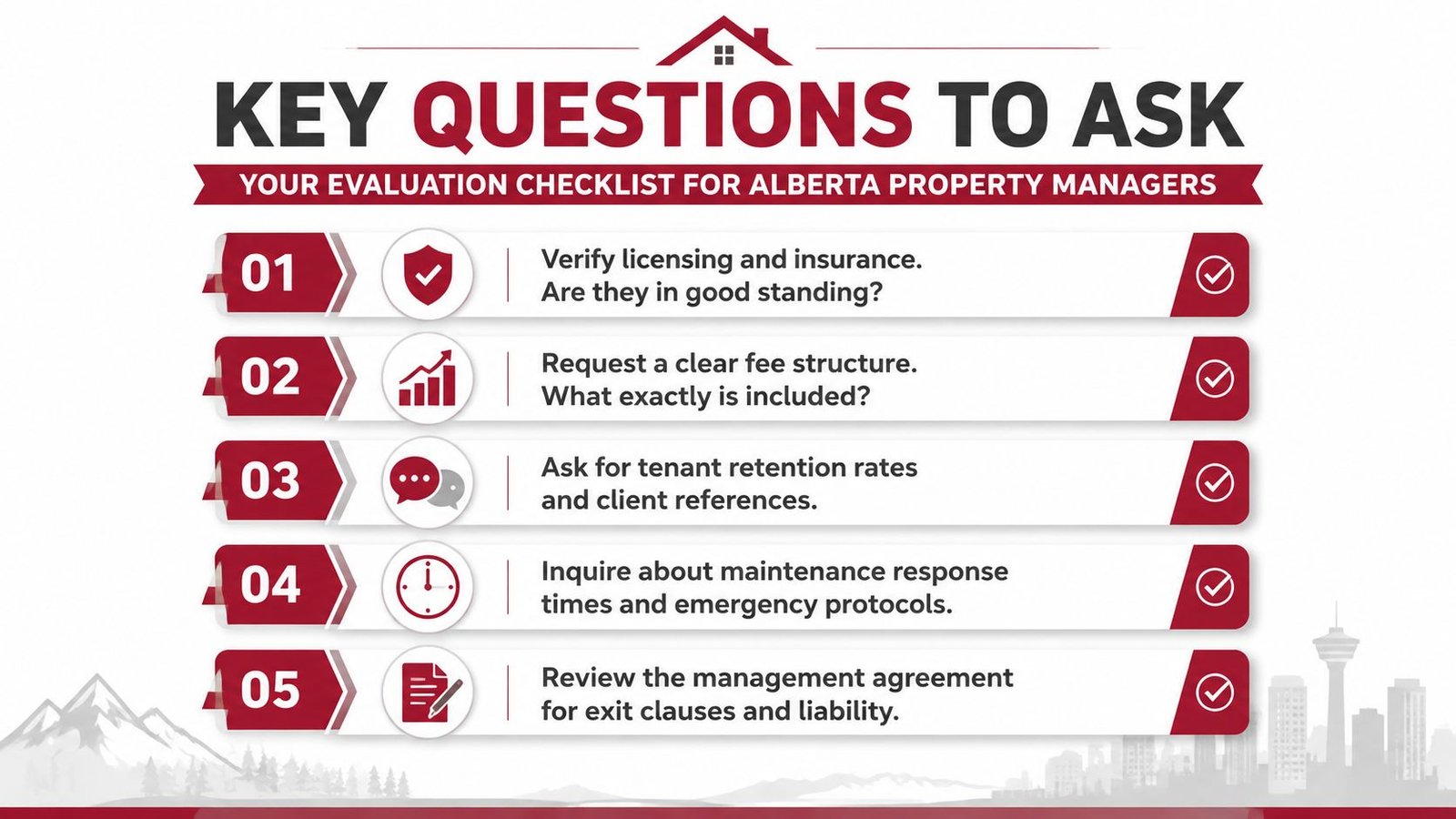 A checklist of five essential questions for evaluating property management services in Alberta, Canada.