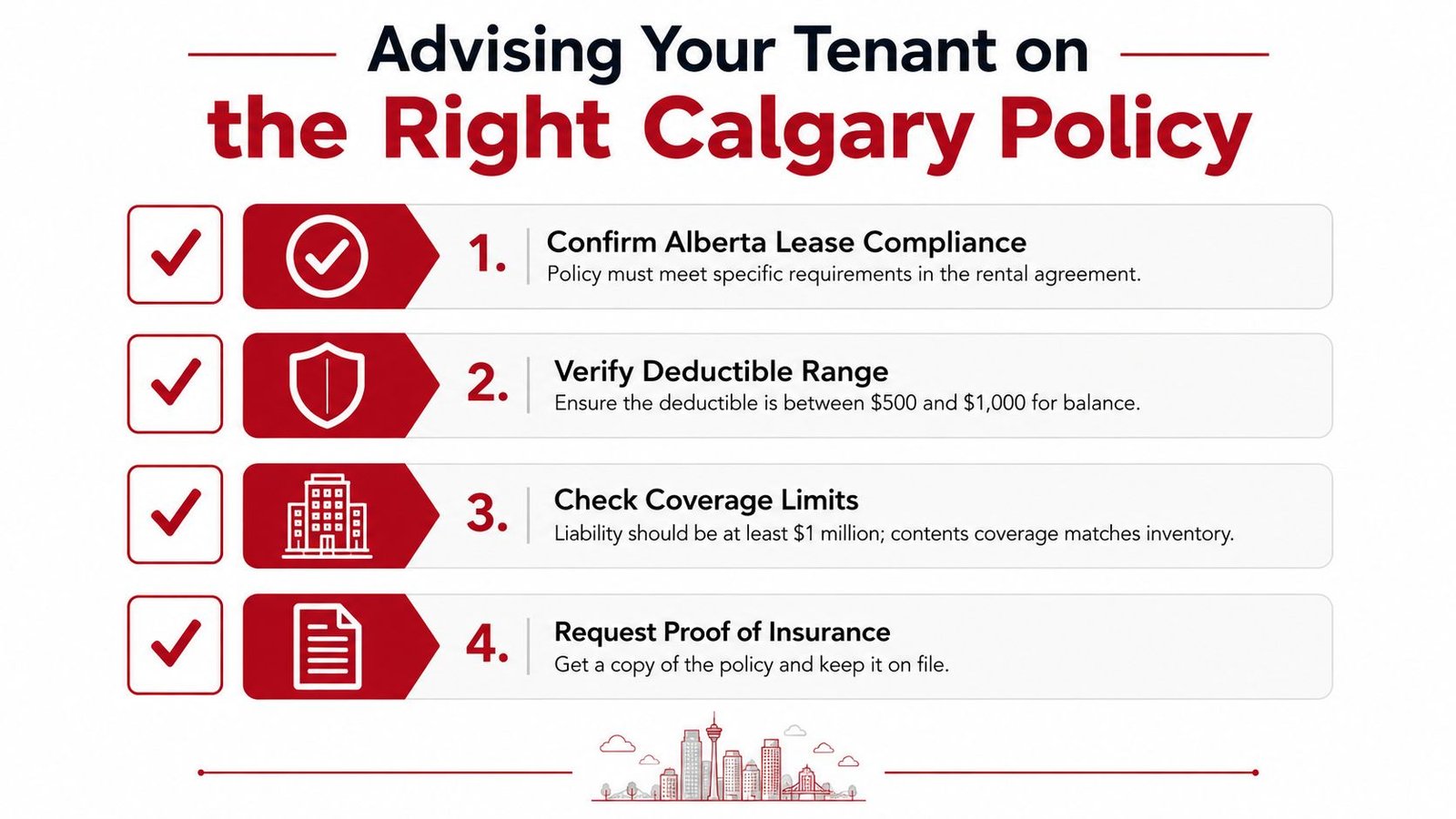 A helpful checklist for landlords advising tenants on how to select the right insurance policy in Calgary.