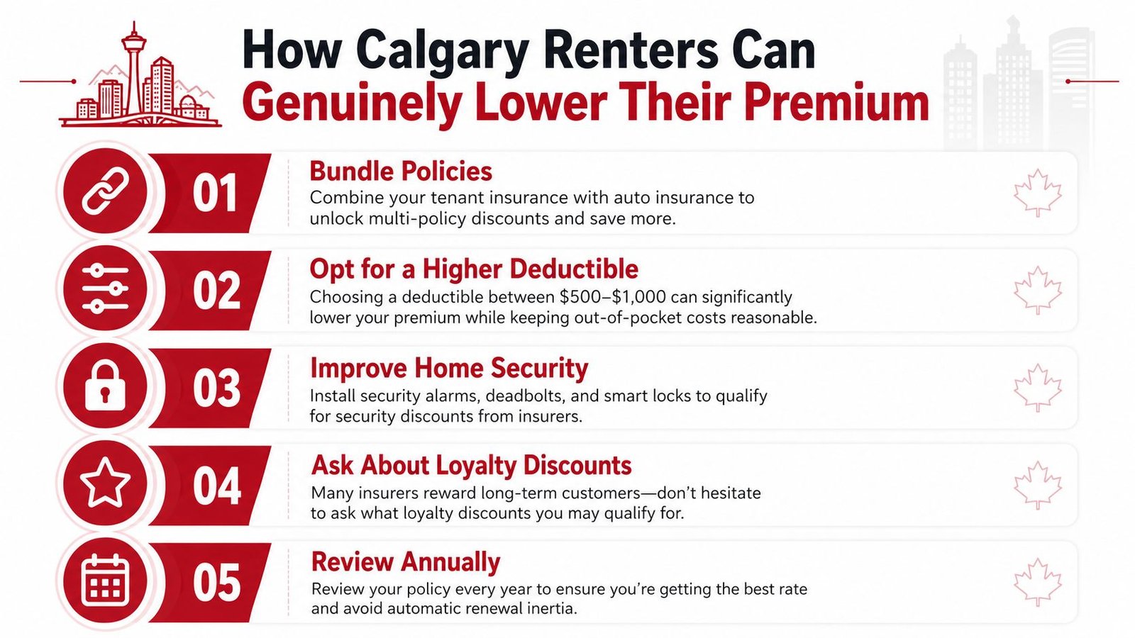 An infographic detailing five effective tips for Calgary renters to lower their insurance premiums through various discounts.