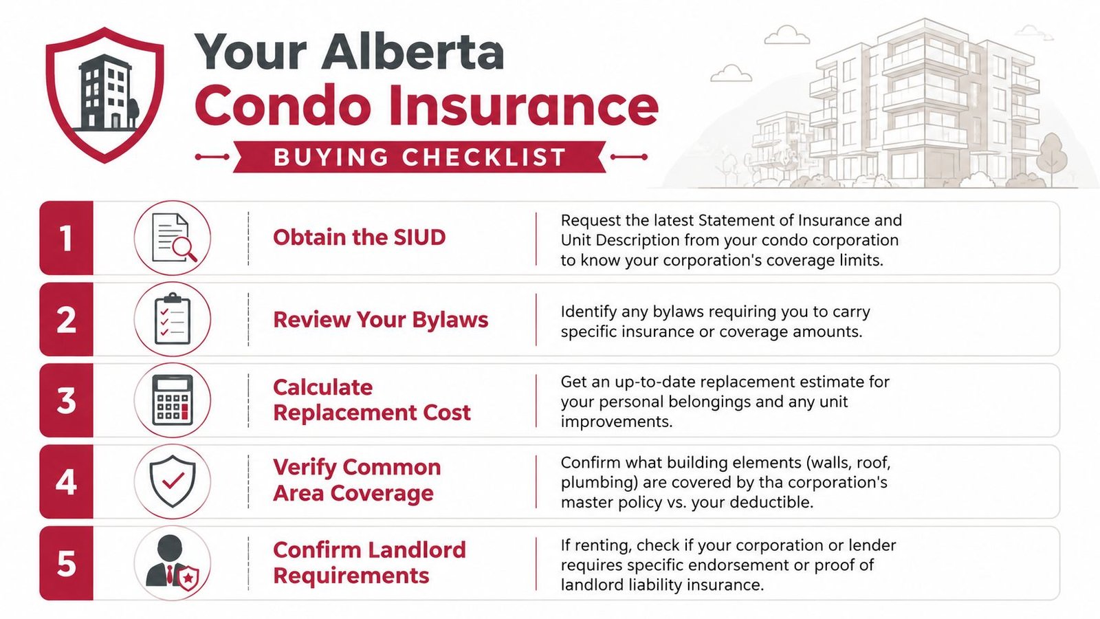 A five-step checklist for buying Alberta condo homeowners insurance, outlining key tasks for condo unit owners.