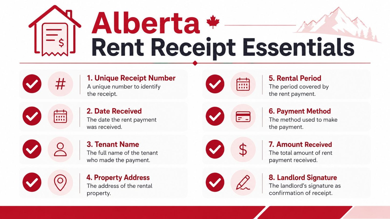 An infographic detailing the eight essential components required for a formal Alberta rent payment receipt.