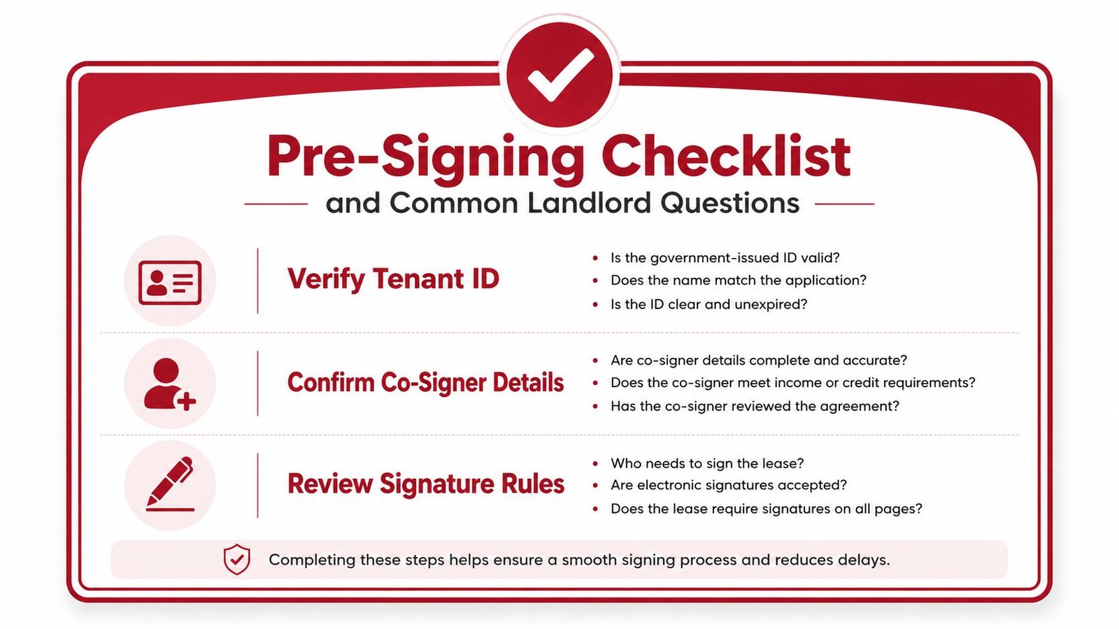 A checklist infographic titled Pre-Signing Checklist and Common Landlord Questions regarding verifying tenants and co-signers.