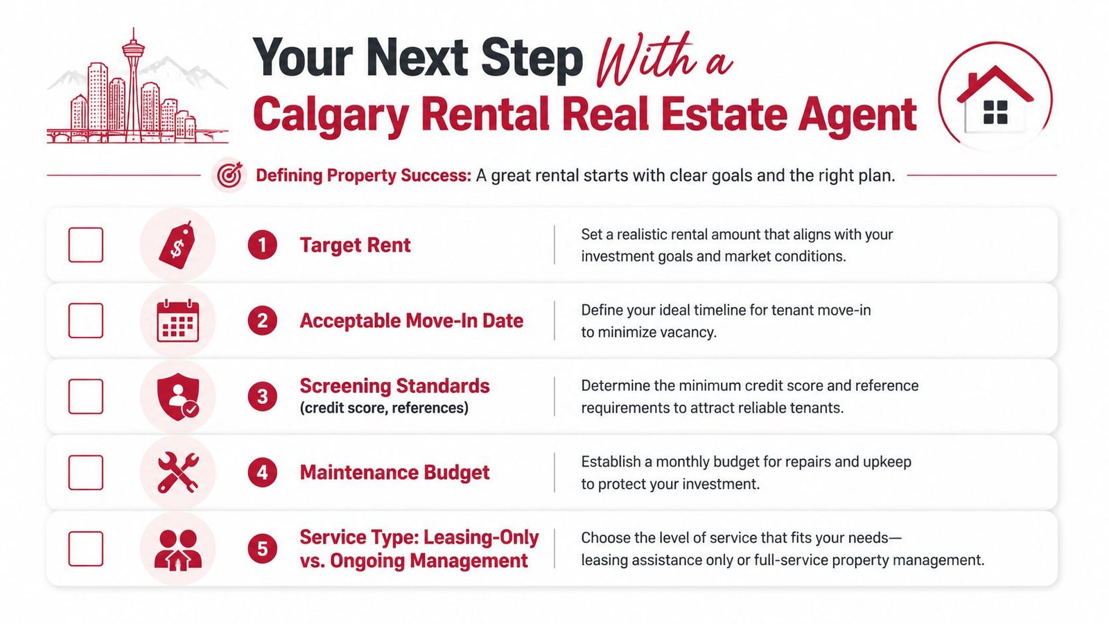 A checklist for homeowners detailing five steps to plan a successful rental with a Calgary real estate agent.
