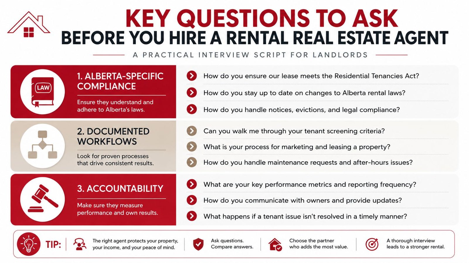 An infographic titled Key Questions to Ask Before You Hire a Rental Real Estate Agent for landlords.