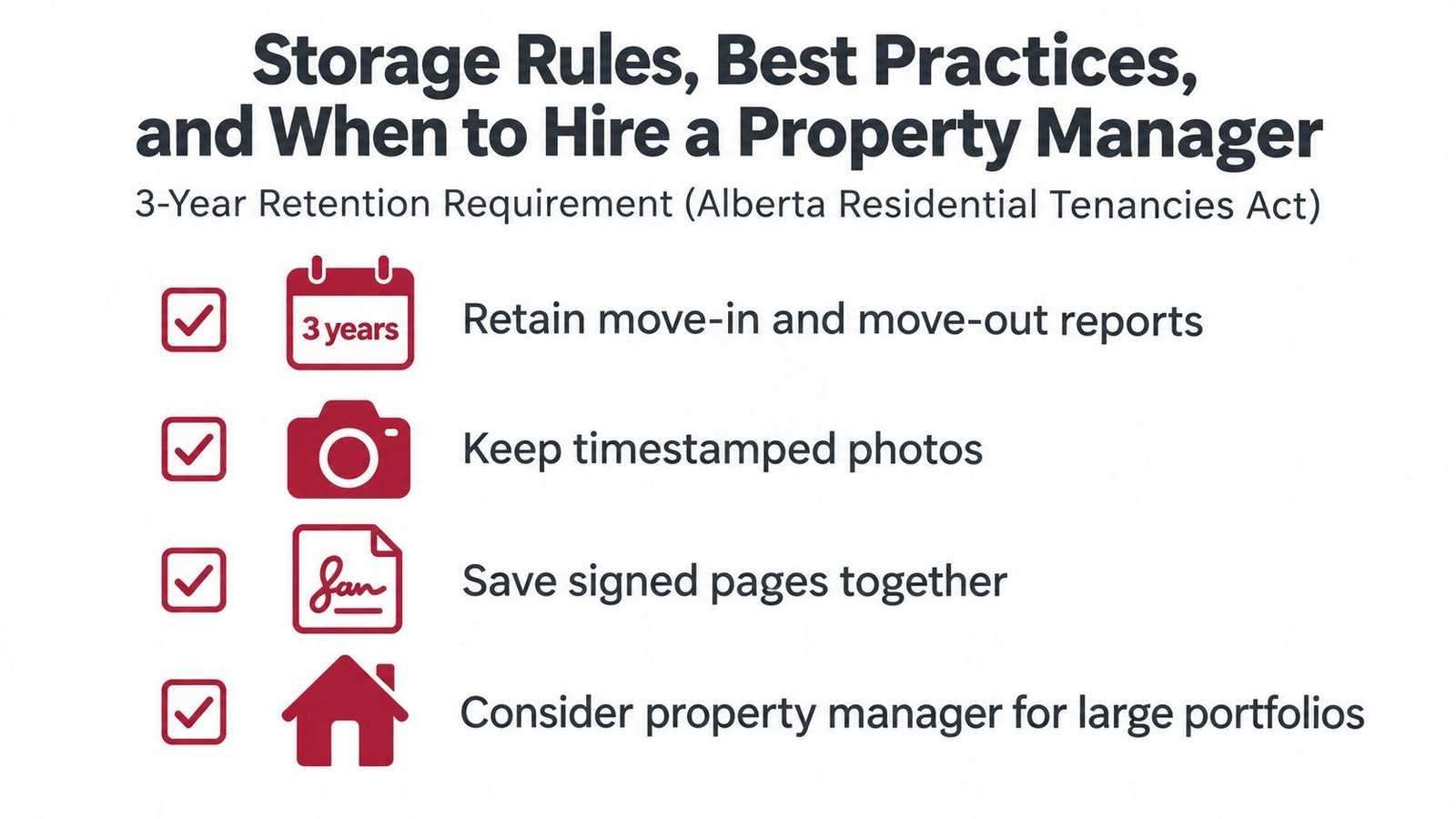An infographic detailing storage rules for move-in and move-out inspection reports under the Alberta Tenancies Act.
