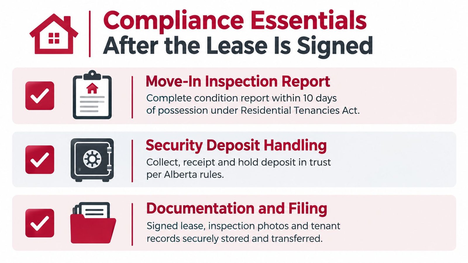 A checklist infographic outlining essential compliance steps for landlords after signing a residential rental lease agreement.