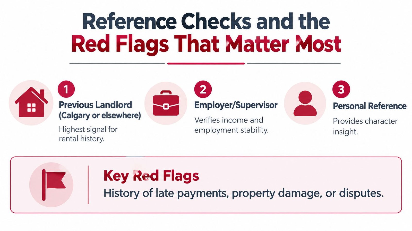 An infographic titled Reference Checks and the Red Flags That Matter Most for property management and tenant screening.
