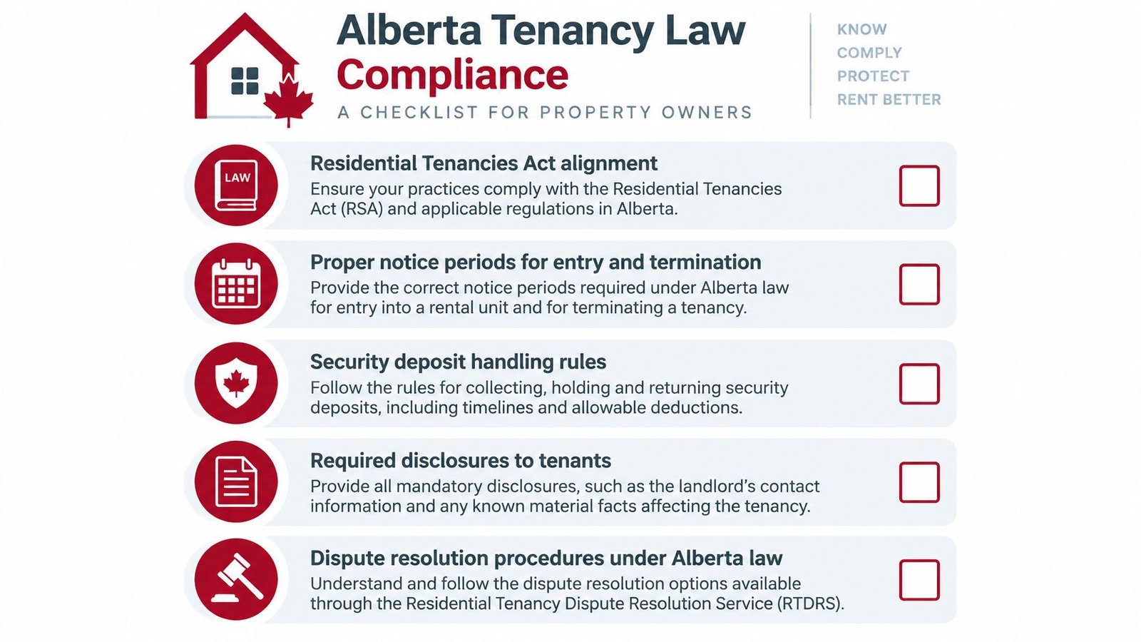 A checklist for Alberta property owners outlining essential compliance steps for residential tenancy laws and regulations.